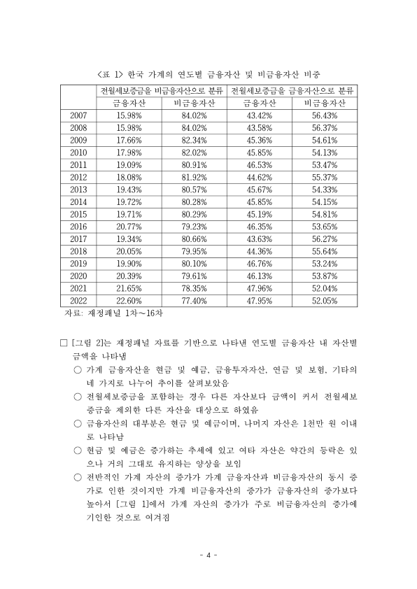 FKI 인사이트